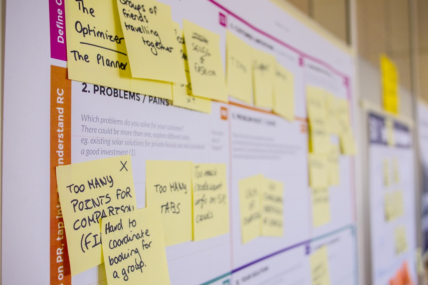 From Raw Data to High Impact Strategy